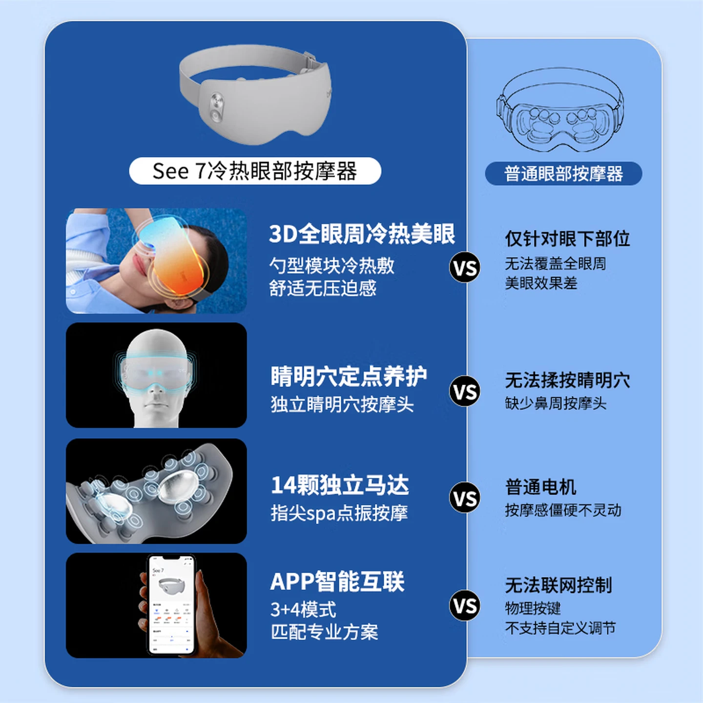 倍轻松(breo)冷热眼部按摩器 See7高清大图