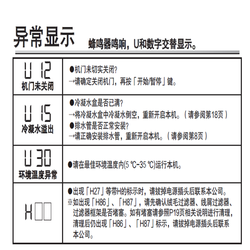 银河系Ultra 松下10kg热泵烘干机家用NH-3NAR2