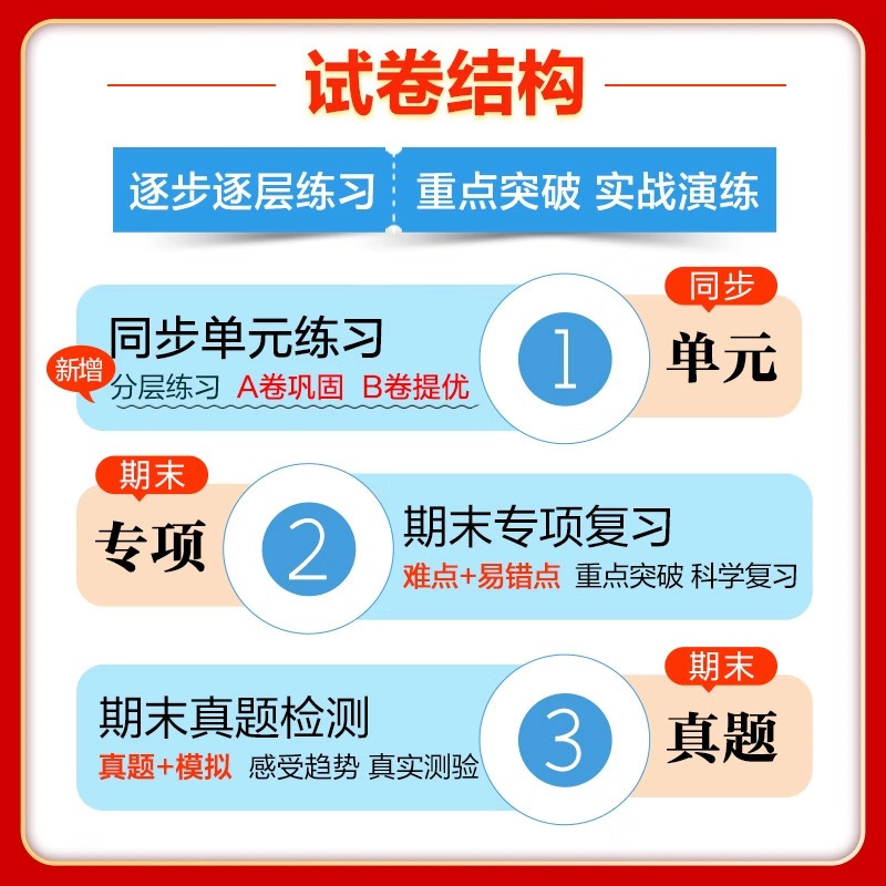 数学(人教版) 一年级上 [正版]2024秋53全优卷一二三年级四五六年级上册下册小学语文新题型数学英语试卷测试卷全套同