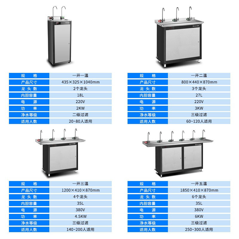 乐创(lecon)直饮机商用开水器学校公司工厂用饮水机医院饭堂用大型不锈钢直饮电热 弯头一开五温(380V/6KW)