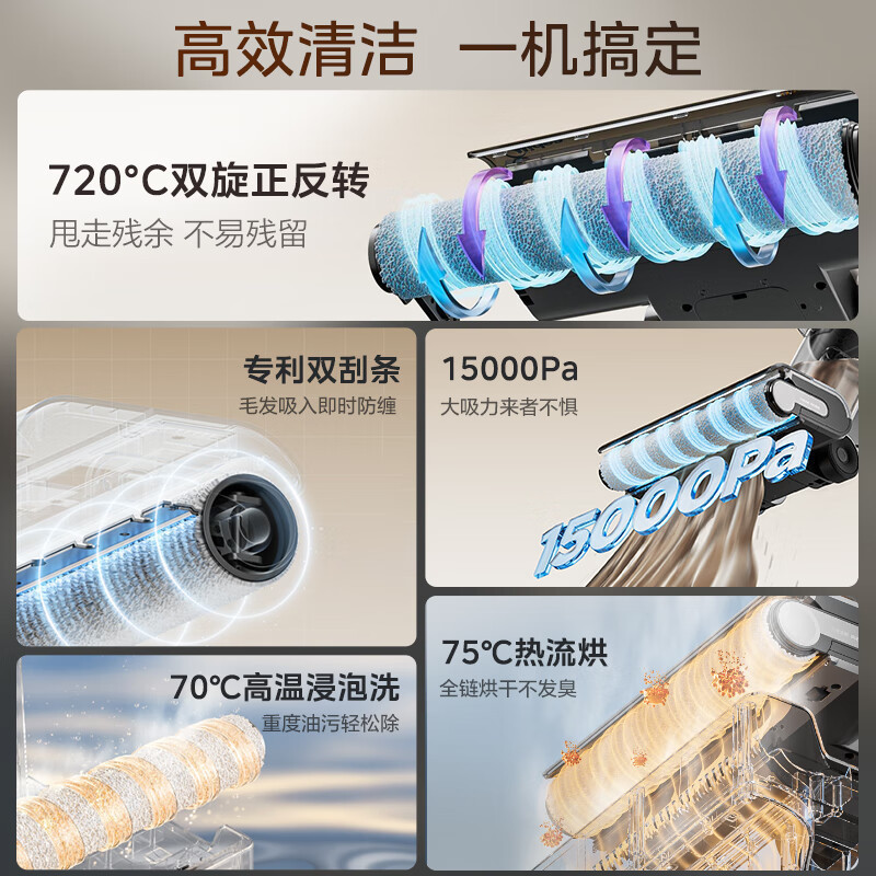 美的(Midea)家用防缠绕洗地机GX5H 吸拖一体自动清洗 吸尘扫地拖地机 热能高温热水自清洁高清大图