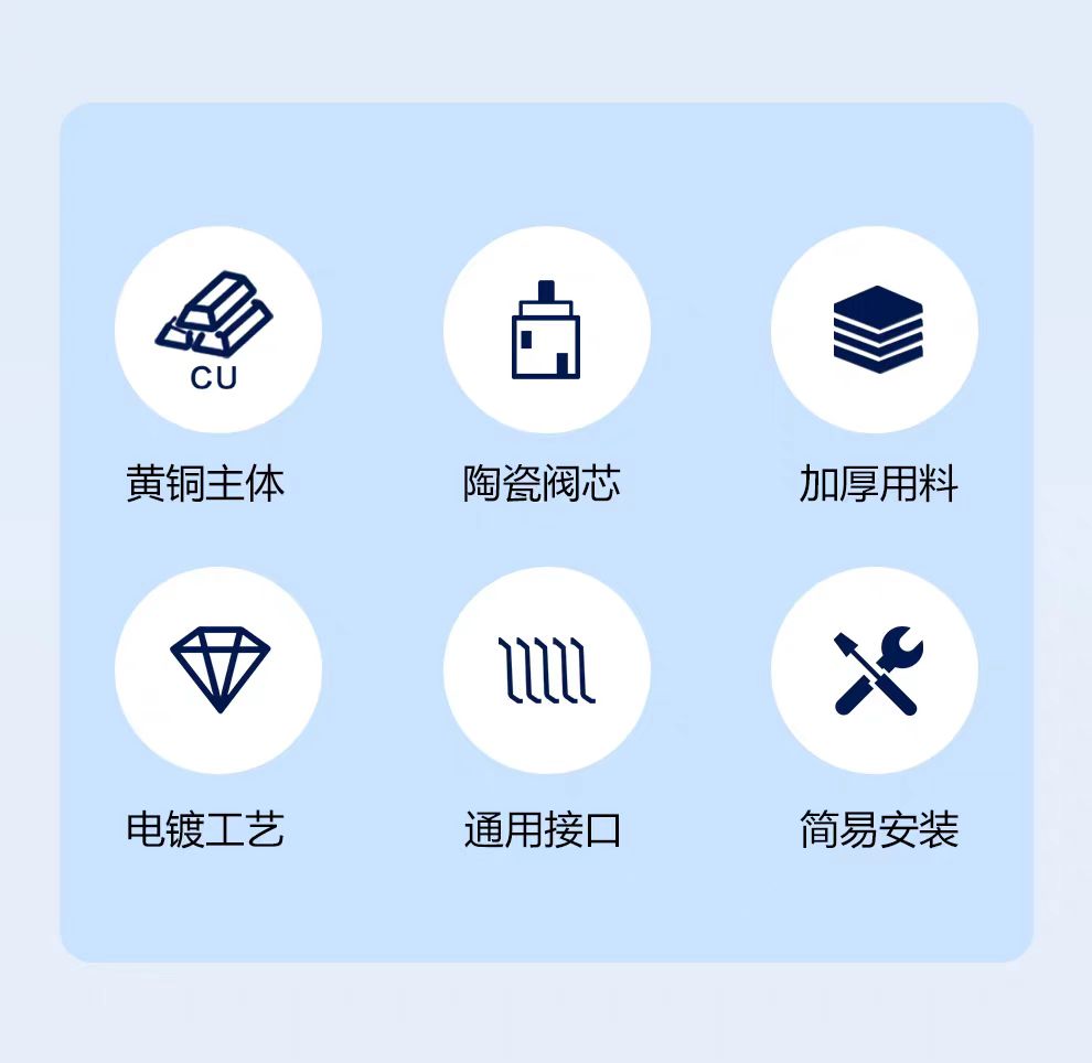 晟宏德 角阀 DN15 个高清大图