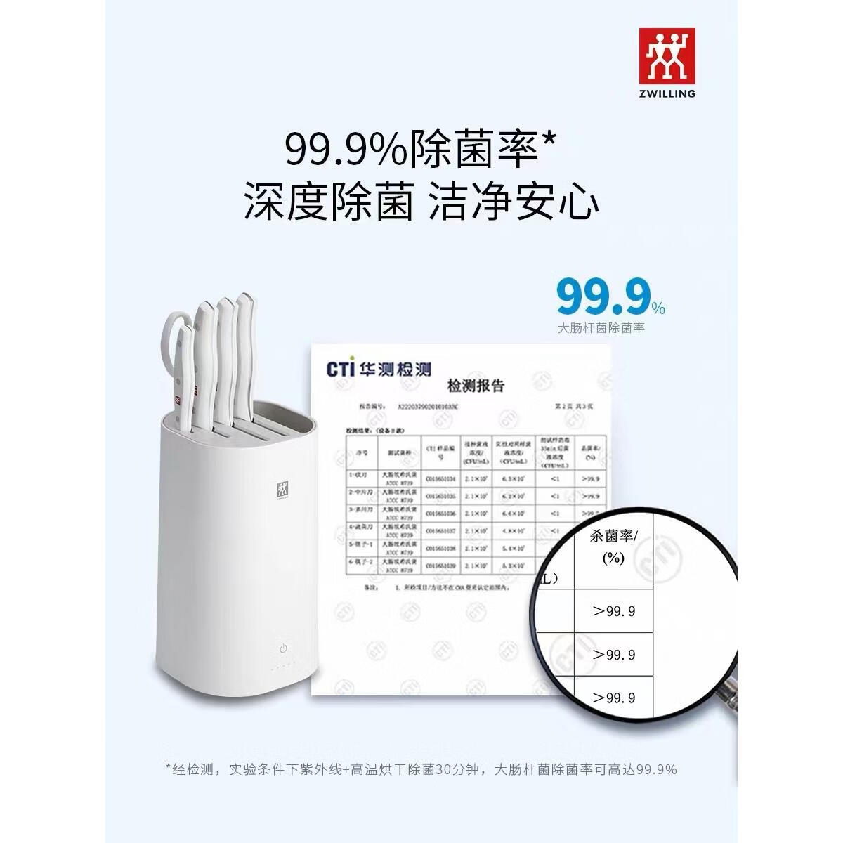 双立人 德国Pollux除菌刀6件套全套切菜刀家用菜刀具厨房套装组合高清大图