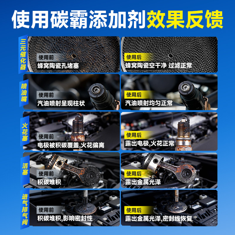 固特威碳霸三元催化清洗剂崔化器汽车免拆除积碳汽油添加剂燃油宝高清大图