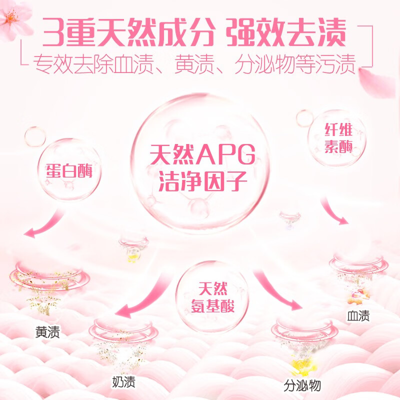 立白内衣专护除菌洗衣液 480克按压瓶装 祛味除螨抑菌去血渍内衣净高清大图