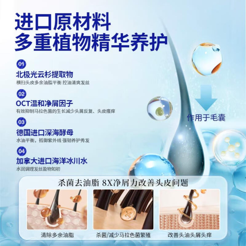海洋至尊 水酷控油净屑洗发水400ml*2高清大图