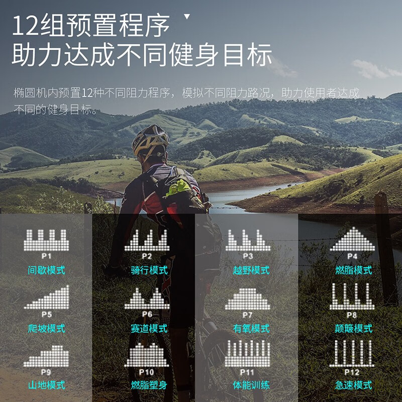 舒华(SHUA)X5-E椭圆机太空漫步机高端商用健身器材前驱家用椭圆仪SH-B6500E高清大图