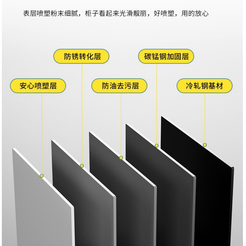 伊洛源资料柜文件柜 通双节 台高清大图
