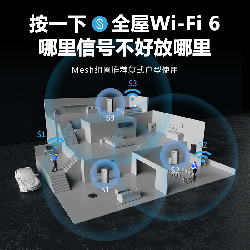 锐捷(Ruijie)无线路由器千兆双频3200M 全屋WIFI6大户型 高端路由器穿墙王 MESH组网 星耀M32 双支装