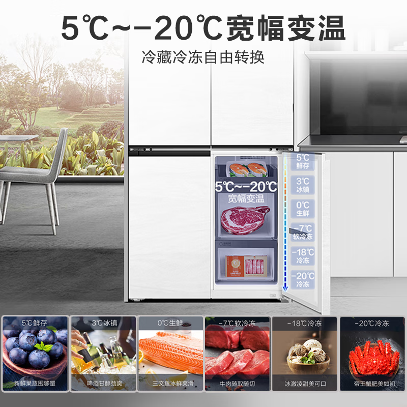 海尔(Haier)十字对开门冰箱520L容量 一级能效 零嵌超薄嵌入式家用风冷无霜BCD-520WGHTD14GZU1高清大图