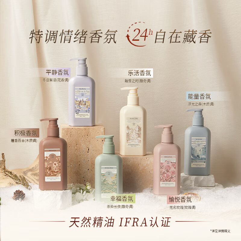 润培roopy香氛保湿身体乳 新版茶染长夜250ml高清大图