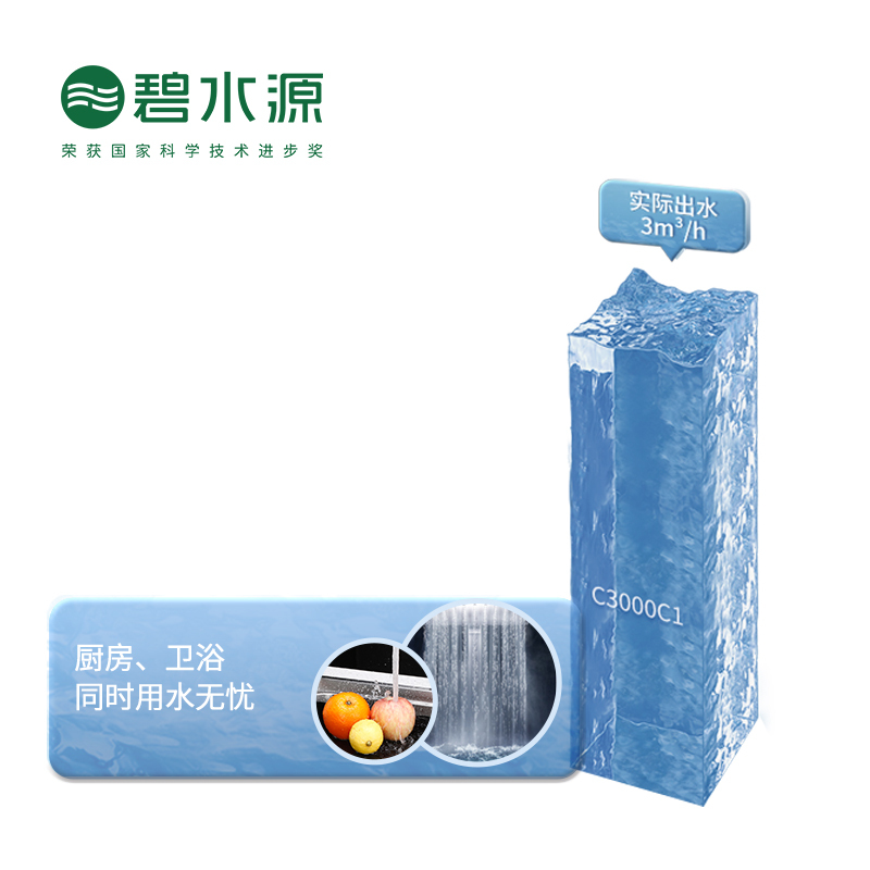 碧水源(Originwater)中央净水机C3000C1自来水全屋净化C1C3商用家用中央净水系统