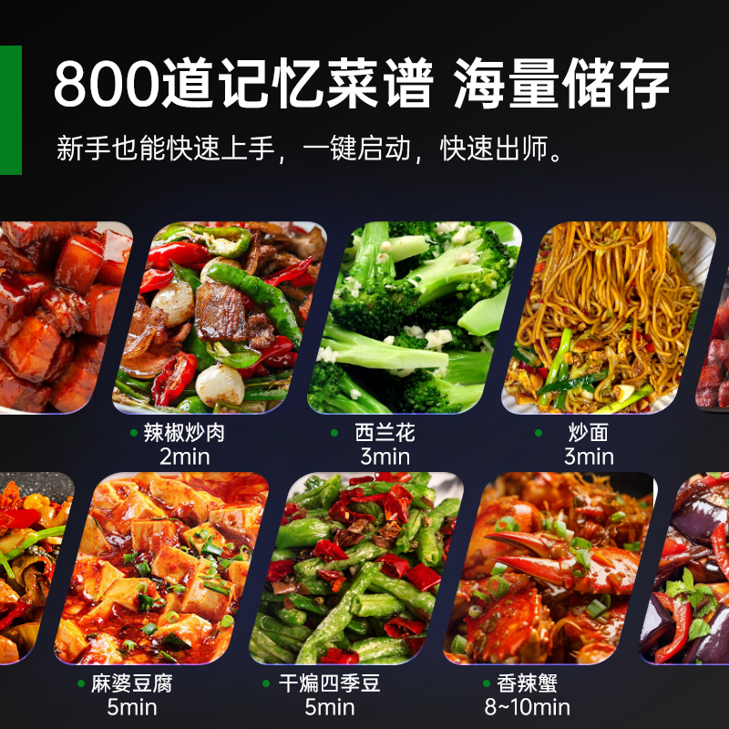 意黛斯(YIDAISI)自动炒菜机商用多功能台式智能语音播报滚筒炒菜机器人投料喷料触屏款 YDS-GQ30T高清大图