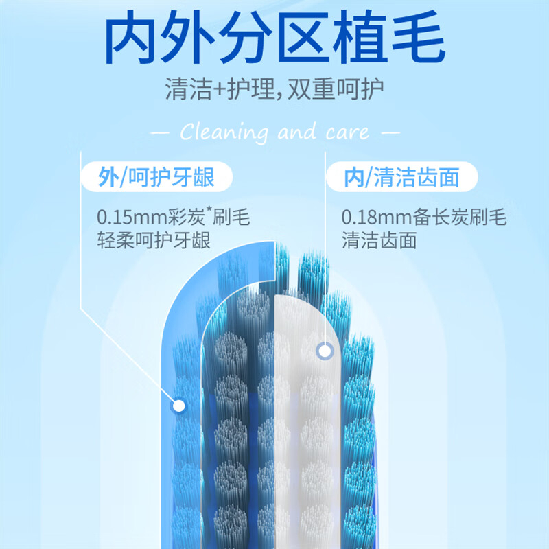 冷酸灵 柔护炭能软毛成人牙刷 6支装 BDZSSC高清大图