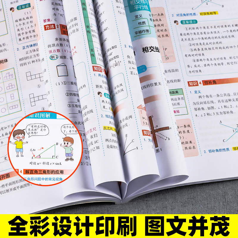 3册:数学 + 语文 + 英语 初中通用 [正版]初中数学题型方法全归纳 知识点归纳总结全套人教版图解一本大全 数学公式