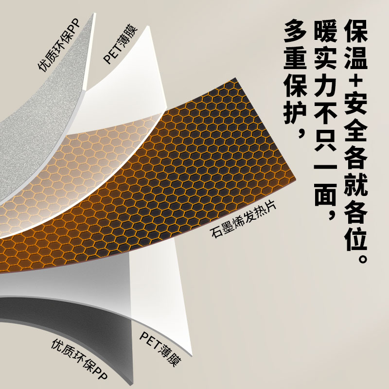 帅康(Sacon)饭菜硅胶保温板加热菜板分区多功能保温板暖菜宝保温餐桌长方形便携暖菜板加热板可卷易收纳高清大图