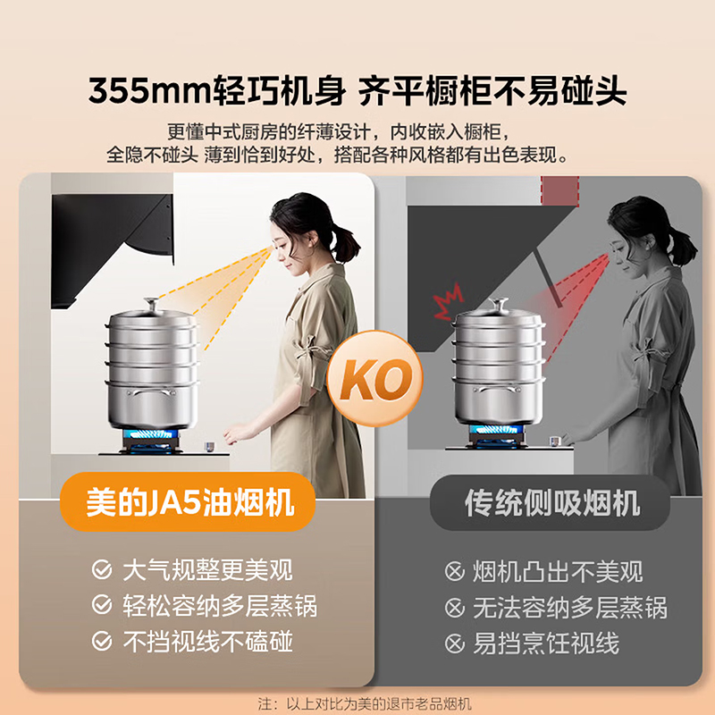 美的(Midea)抽吸排油烟机 家用侧吸式 25大风 量变频挥手 自动清洁 超薄近吸烟机 排油烟机JA5高清大图