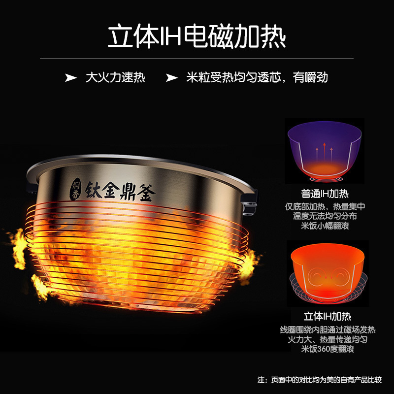 美的(Midea) 智能电饭煲 IH电磁加热 预约功能九曲焖香蒸汽阀钛金鼎釜迷你容量3L快速压力电饭锅FS3006