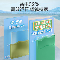 海尔(Haier)空调 劲爽1.5匹新一级能效变频冷暖 冷媒变流速冷热 壁挂式挂机 防直吹自清洁 以旧换新 35LCA8