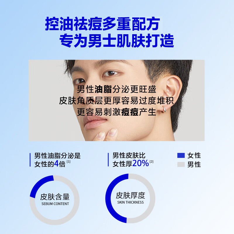 海洋至尊三棱控油美白祛殖去黑头150g/支装高清大图