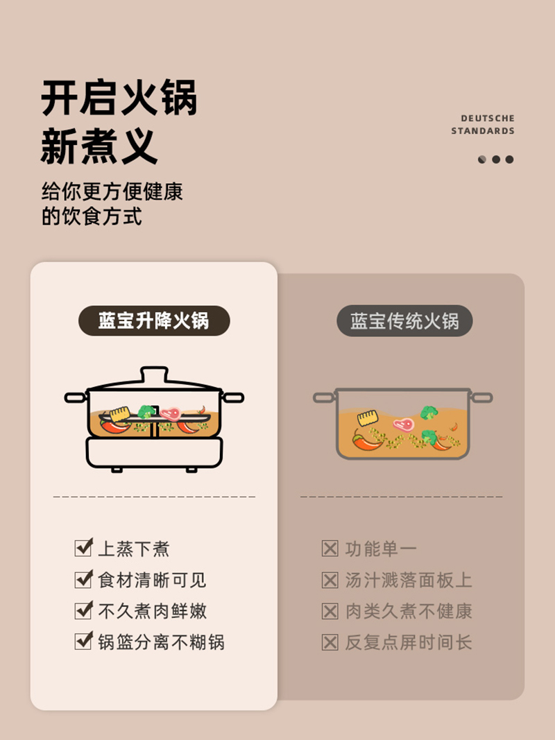 蓝宝(BLAUPUNKT) BP-HG1S-BAI 电子版升降电火锅高清大图