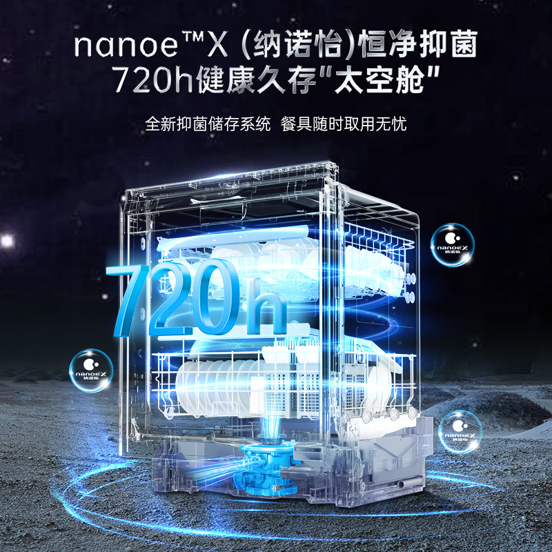 松下(Panasonic)15套大容量 A1系列嵌入式洗碗机全自动家用高温除菌烘干一体刷碗机NP-W3TW2K6