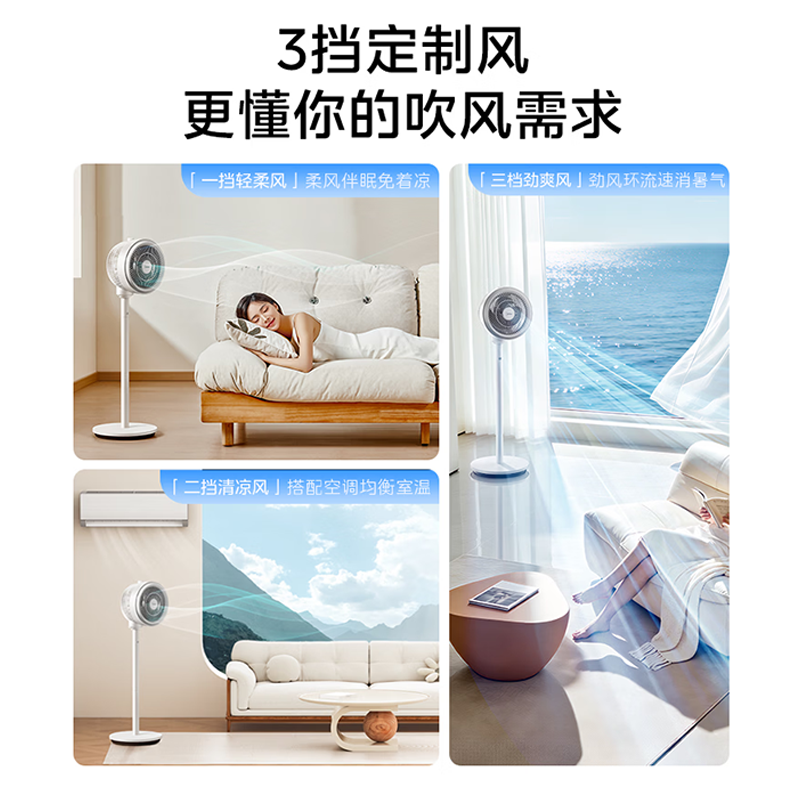 美的(Midea)电风扇 空气循环扇摇头家用落地扇 FGA24TQ高清大图