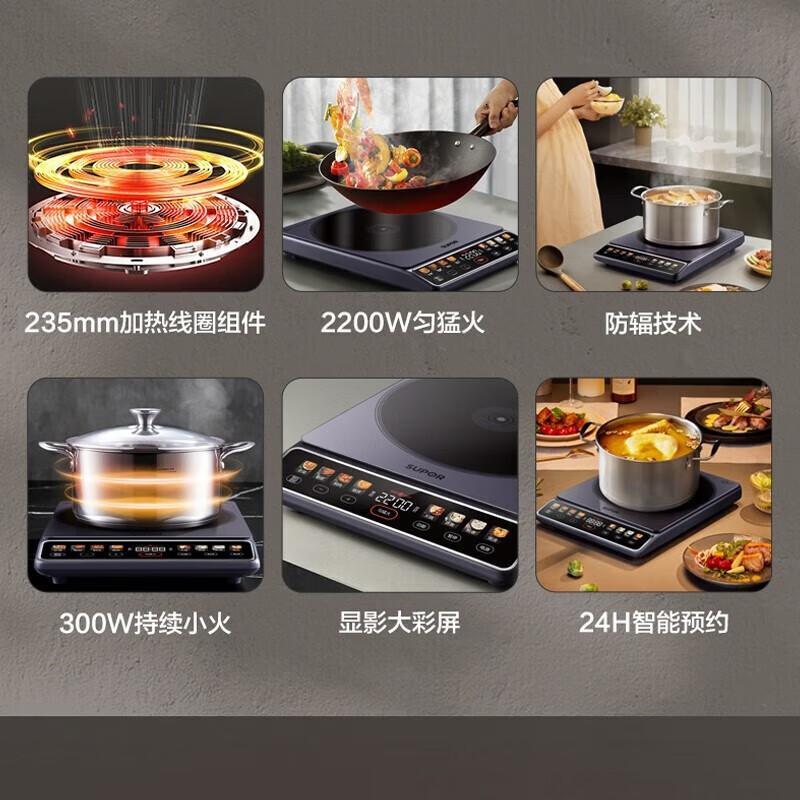 苏泊尔(SUPOR)2200W大功率大面板双层线圈 防辐减噪一键匀猛火预约定时C22-IA01高清大图