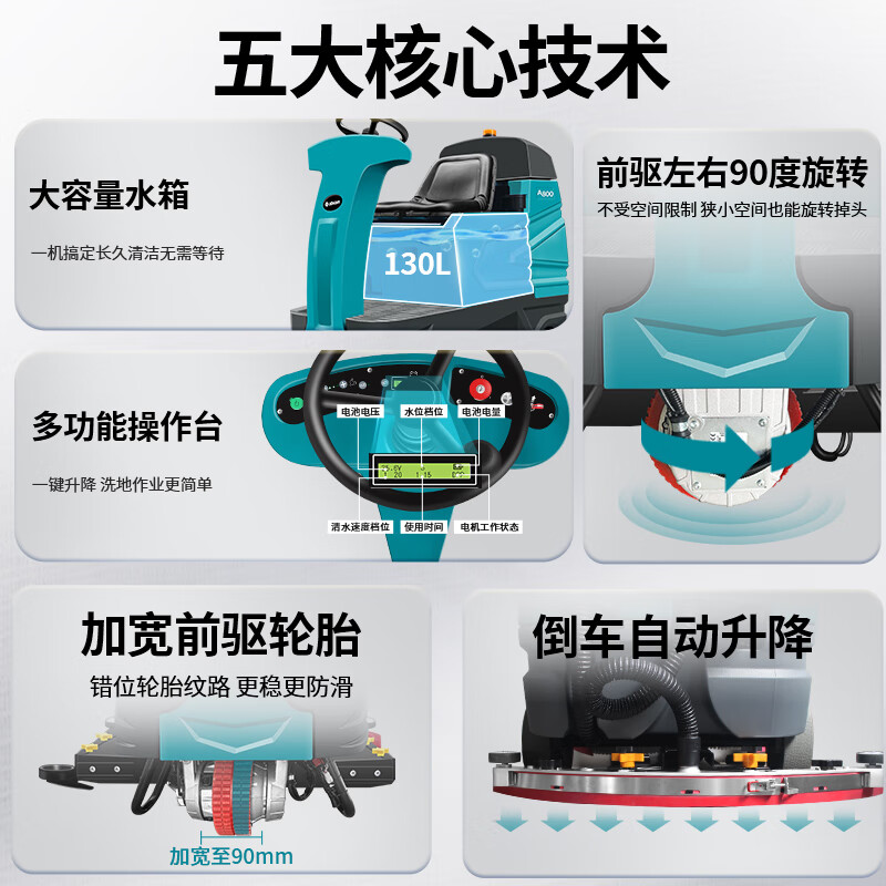 亚伯兰A800--1铅酸款 双刷盘驾驶式全自动洗地机工厂工业商用停车场机场高铁站车库环氧地坪水泥地洗地机高清大图