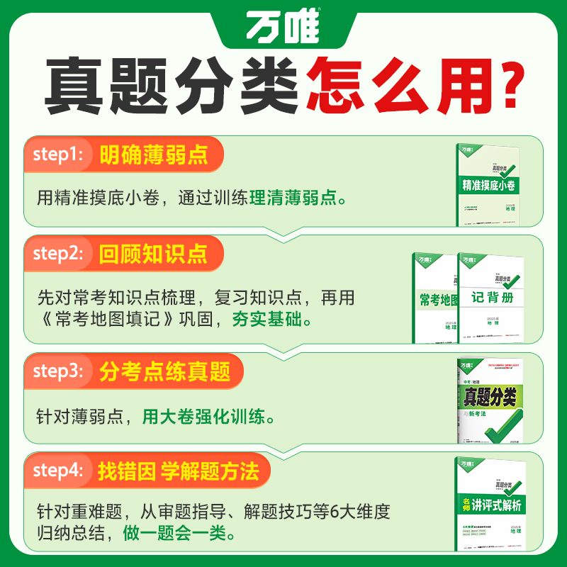 地理 八年级/初中二年级 [正版]2025初中会考地理真题分类卷万唯中考地理真题试卷汇编模拟精编初二初一总复习资料辅导书高清大图