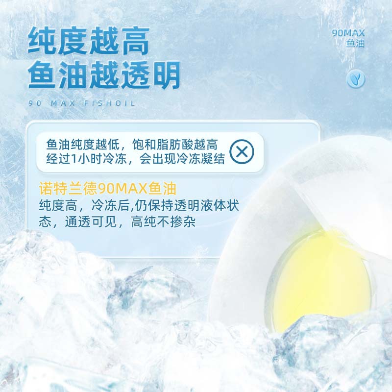 诺特兰德 鱼油凝胶糖果 22.5g*2瓶 90%EPA+DHA深海鱼油官方正品旗舰店高清大图