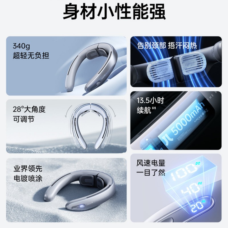 几素 Neck Fan Pro1-5000mAh 灰色高清大图