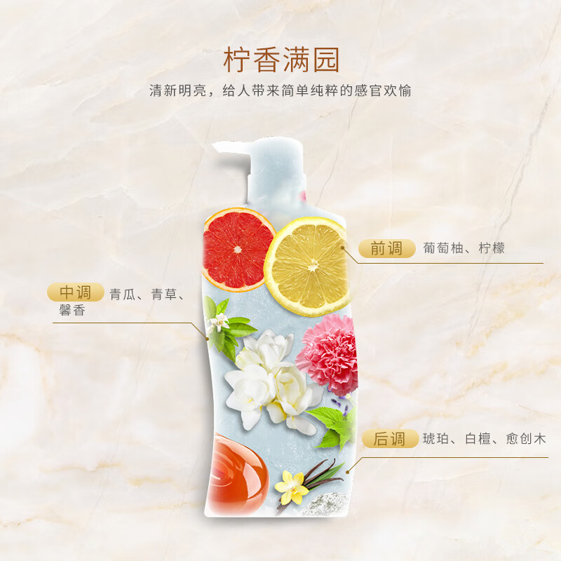 舒蕾(SLEK)柠檬清爽沐浴露650ml1瓶650ml高清大图