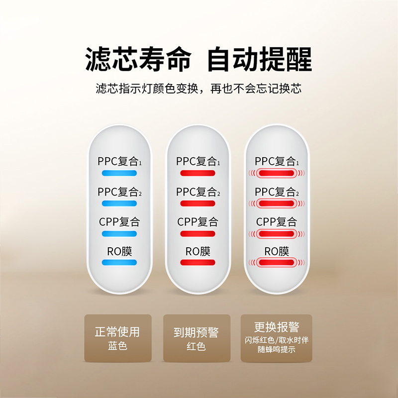 [店长推荐]沁园(TRULIVA)家用厨下式净水器反渗透400G无桶大通量纯水机KRL3823
