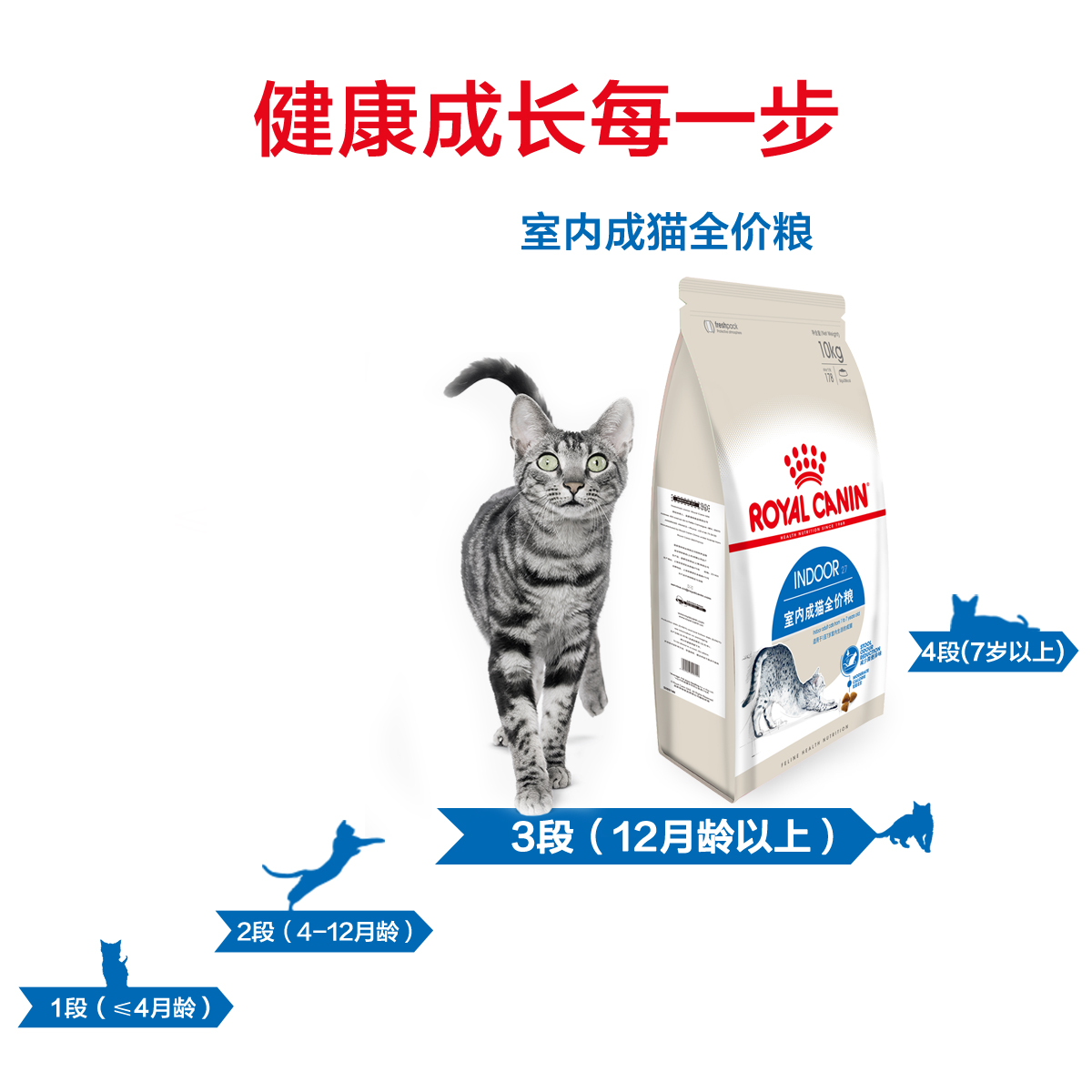 ROYAL CANIN 皇家猫粮 Indoor27室内成猫猫粮 全价粮 10kg 减少粪便异味 促进肠道毛球排出高清大图