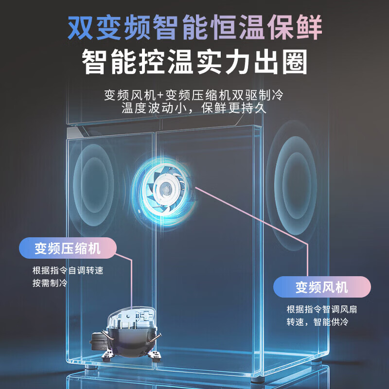 [自营]华凌冰箱美的出品450无霜冰箱家用净味十字门双变频电冰箱3-4人用 新国标真一级HR-450WSPB 星烁银高清大图