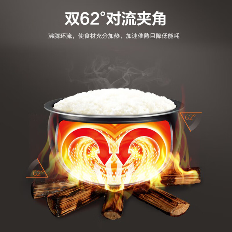 苏泊尔电饭煲 4升SF50FC77高清大图