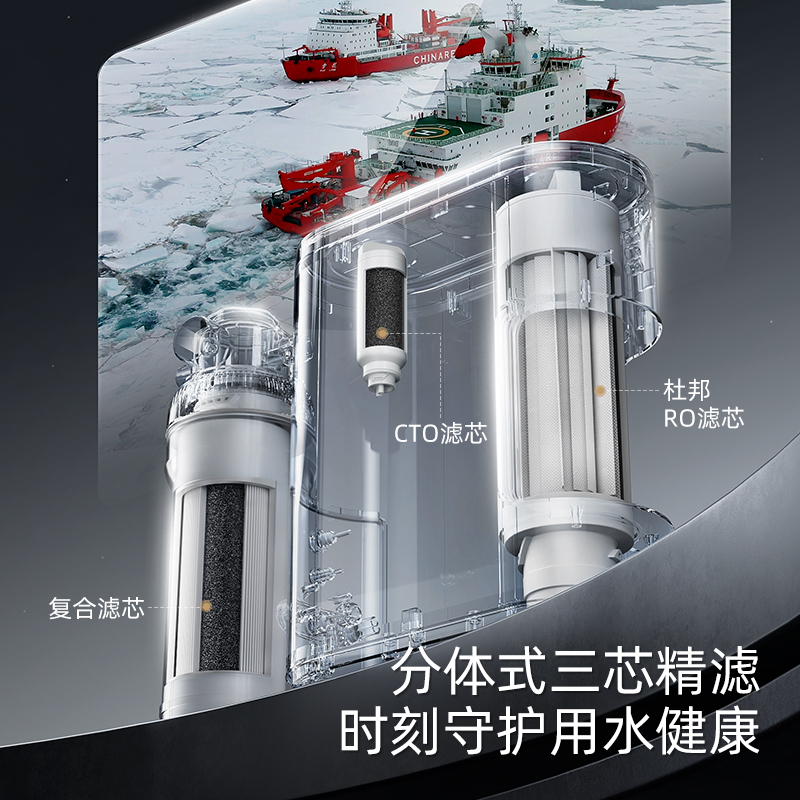 易开得高端600G大通量净水器MQ7黑色渗透过滤饮水机水龙头过滤净水机前置组合
