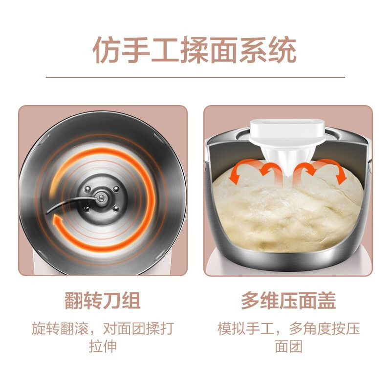 苏泊尔 (SUPOR)全自动5L大容量家用揉面家用小型搅面 发酵醒面搅面多功能和面机樱花粉SHM01高清大图