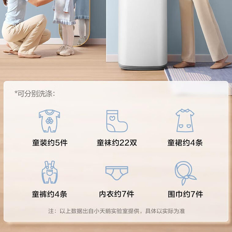 小天鹅(LittleSwan)波轮洗衣机全自动 3KG洗衣机高温煮洗洗衣机TB30VH80EPRO补贴高清大图