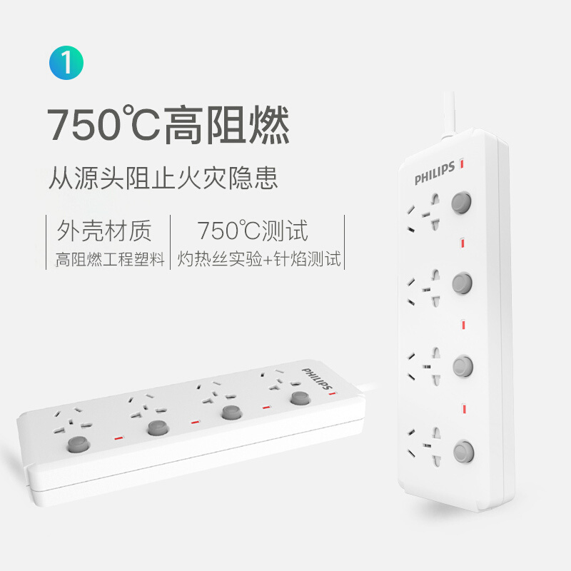 飞利浦(Philips)SPS2422C四位分控开关新国标带保护门全长1.8米线芯加粗大孔间距电源线接线板插座插排白色
