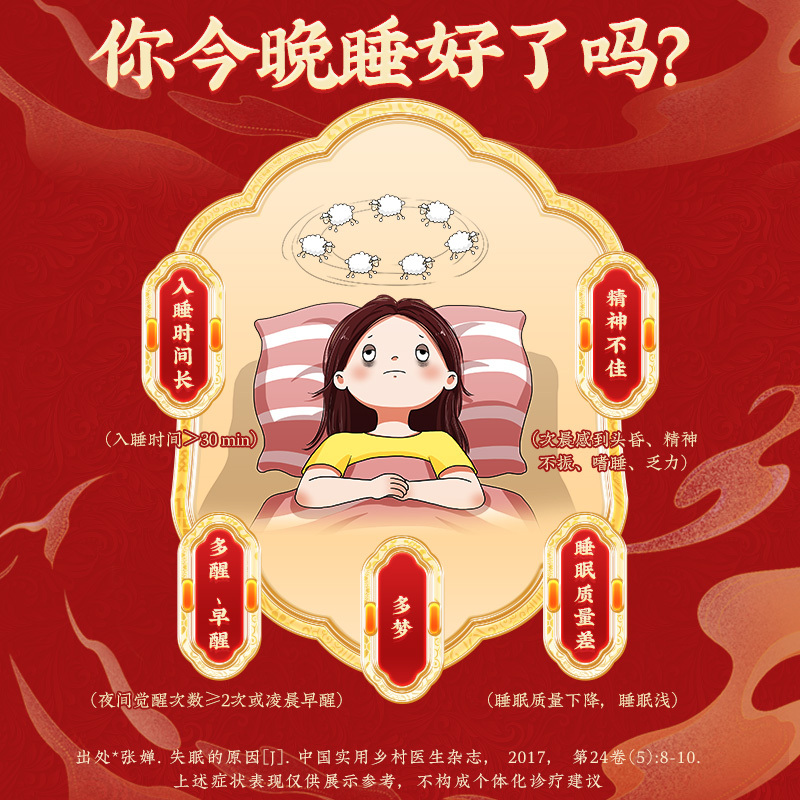 同仁堂安神补脑液10ml*10支生精补髓益气养血强脑安神[6盒装]