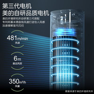 美的(Midea)冷风扇家用大水箱轻音移动卧室水冷风机语音负离子净化风扇遥控智能AAH10ART
