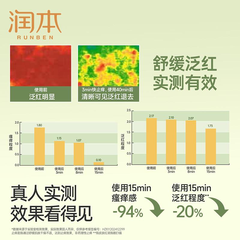 润本 (RUNBEN) 止痒走珠冰露30ml高清大图