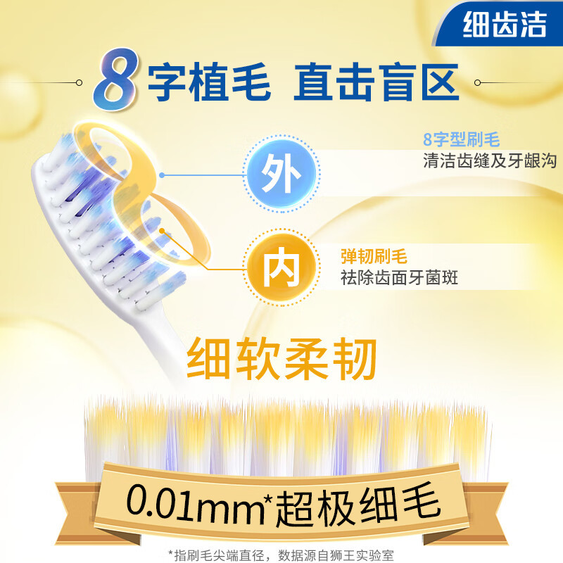 狮王 细齿洁弹力护龈牙刷2支装
