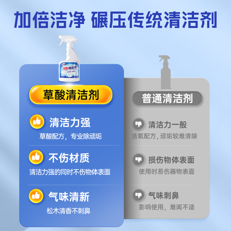 [补贴10%]瓷砖清洁剂草酸浓缩溶液清洁剂瓷砖清洗强力去污去黄厕所卫生间除垢剂 1瓶装500ml高清大图