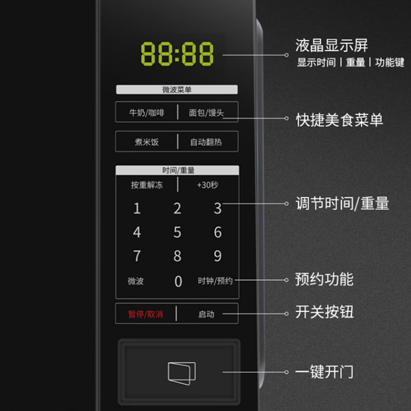 格兰仕(Galanz)微波炉 20升智能款360°均匀加热多功能菜单 可预约微波炉ZSS-S20高清大图