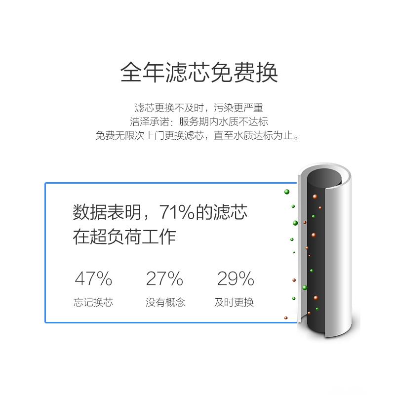 浩泽家用净水器饮水机无罐商用水蕊片自来水前置过滤器RO膜反渗透净水机台上式净饮一体机