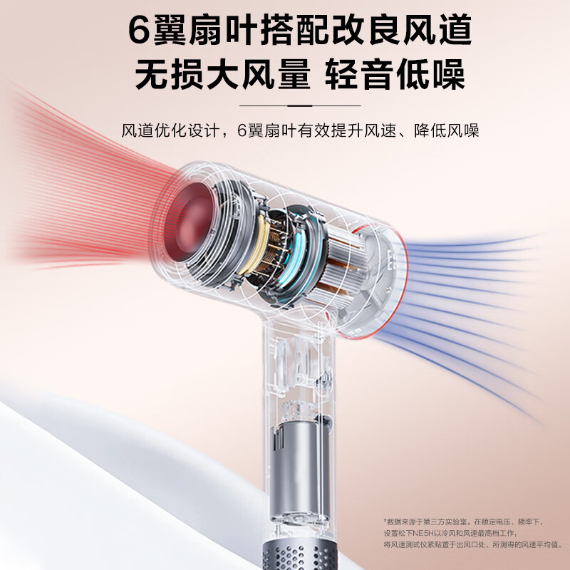 松下(Panasonic)电吹风机EH-WNE5H绿色大功率高速大风力速干便携送学生宿舍家用负离子护发送礼物电吹风高清大图