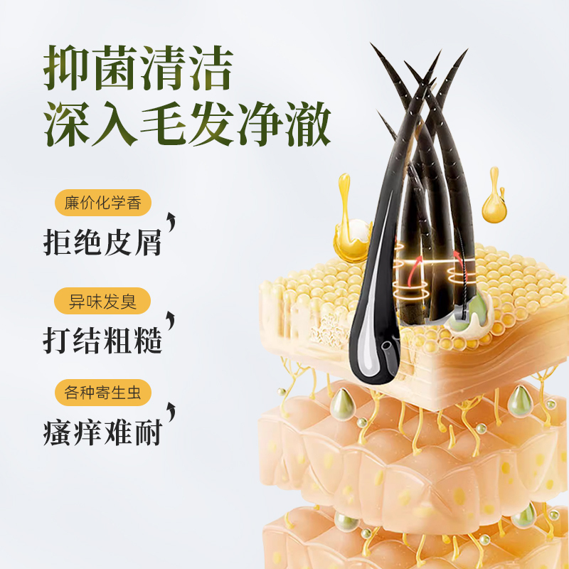 HWKW 猫咪通用沐浴露氨基酸配方洗护二合一宠物洗澡去污香波300ml高清大图